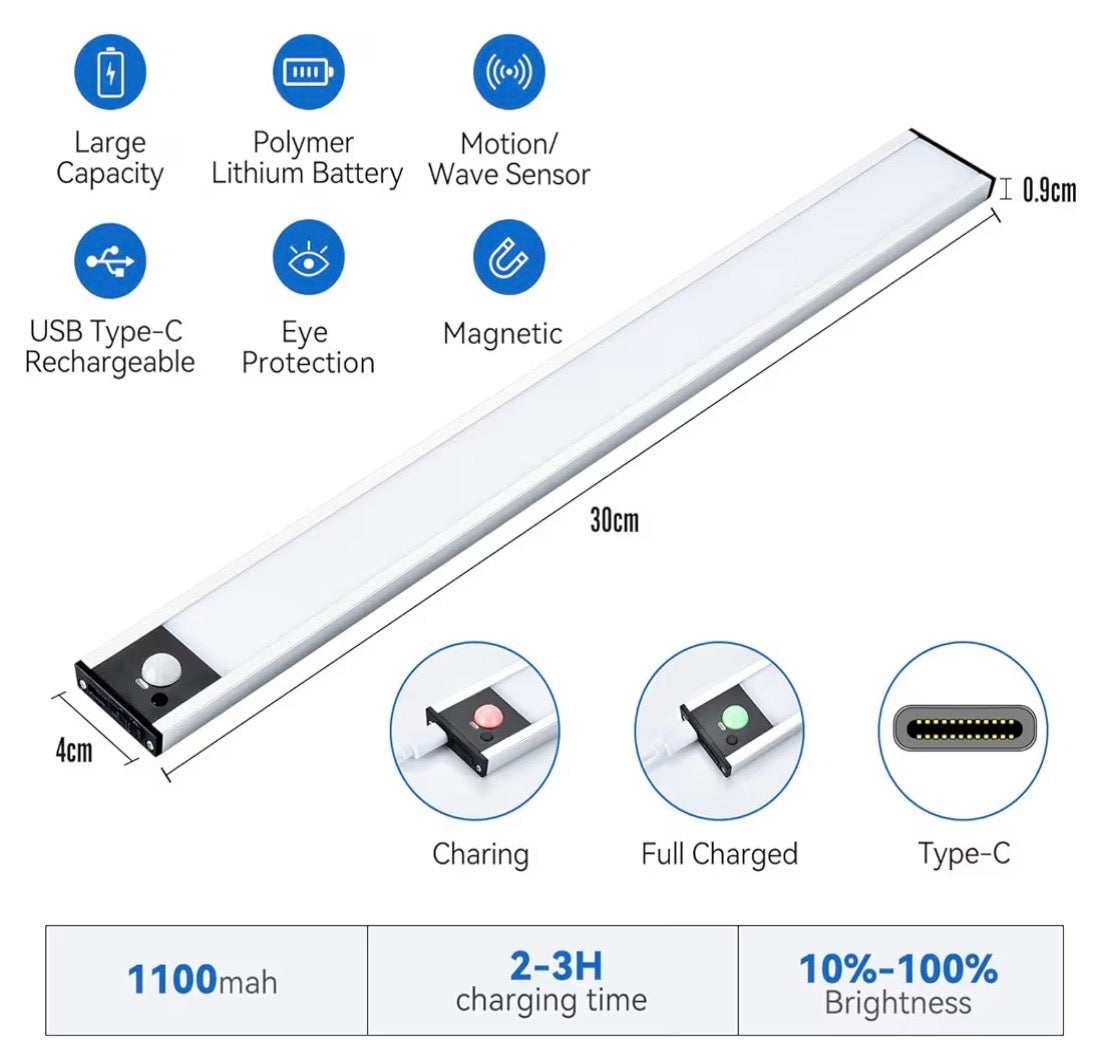 A-PREMIUM LED MAGNETICI 3 PEZZI